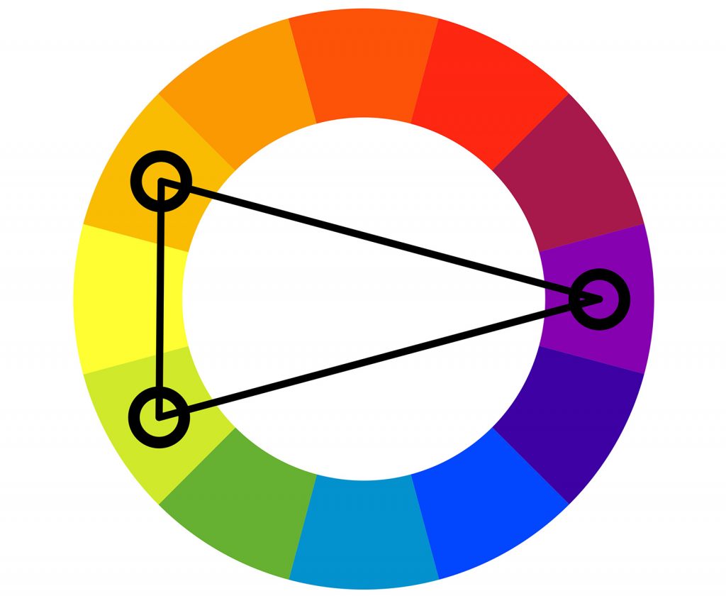split-complementary-color-scheme-wheel-1024x840.jpg